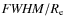 ${\it FWHM}/R_{\rm e}$