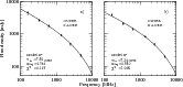 \begin{figure}
\par\includegraphics[width=14.5cm,clip]{12797f6.ps}
\end{figure}
