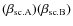 $(\beta_{\rm sc.A})(\beta_{\rm sc.B})$