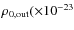 $\rho_{0,{\rm out}}(\times 10^{-23}$
