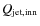$Q_{\rm jet,inn}$