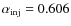 $\alpha_{\rm inj}=0.606$