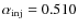 $\alpha_{\rm inj}=0.510$