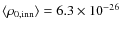 $\langle\rho_{0,{\rm inn}}\rangle=6.3\times 10^{-26}$