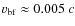 $v_{\rm bf}\approx 0.005~c$