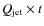 $Q_{\rm jet}\times t$