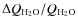 $\Delta Q_{\rm H_2O}/Q_{\rm H_2O}$