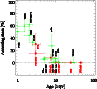 \begin{figure}
\par\includegraphics[width=8.5cm,clip]{12810f3.ps} \vspace*{-2mm}
\end{figure}