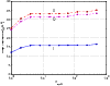 \begin{figure}
\par\includegraphics[width=9cm,clip]{1281313.eps}
\end{figure}