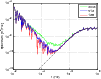 \begin{figure}
\par\includegraphics[width=9cm,clip]{1281317.eps}
\end{figure}
