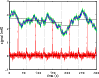 \begin{figure}
\par\includegraphics[width=9cm,clip]{1281301.eps}
\end{figure}