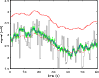 \begin{figure}
\par\includegraphics[width=9cm,clip]{1281302.eps}
\end{figure}