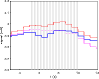 \begin{figure}
\par\includegraphics[width=9cm,clip]{1281304.eps}
\end{figure}