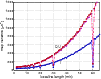 \begin{figure}
\par\includegraphics[width=9cm,clip]{1281310.eps}
\end{figure}