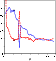 \begin{figure}
\par\includegraphics[angle=-90,width=5cm,clip]{12818fig5.ps}
\end{figure}