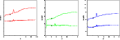 \begin{figure}
\par\mbox{\includegraphics[width=5cm,angle=-90,clip]{12818fig6.ps...
...ce{4mm}
\includegraphics[width=5cm,angle=-90,clip]{12818fig8.ps} }\end{figure}