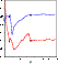 \begin{figure}
\par\includegraphics[width=5cm,angle=-90,clip]{12818fig9.ps}
\end{figure}