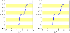 \begin{figure}
\par\mbox{\includegraphics[width=5.8cm,clip]{12818fig10.ps}\hspace{4mm}
\includegraphics[width=5.8cm,clip]{12818fig11.ps} }
\end{figure}