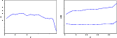 \begin{figure}
\par\mbox{\includegraphics[height=7cm,width=4.8cm,angle=-90]{1281...
...includegraphics[height=7cm,width=4.8cm,angle=-90]{12818fig4.ps} }
\end{figure}