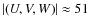 $\vert(U,V,W)\vert\approx 51$