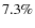 $7.3\%$