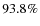 $93.8\%$