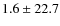 $1.6\pm 22.7$