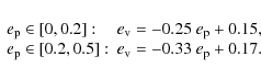 \begin{displaymath}\begin{array}{ll}
e_{\rm {p}} \in [0, 0.2]: & e_{\rm {v}}=-0....
...n [0.2, 0.5]: & e_{\rm {v}}=-0.33~e_{\rm {p}}+0.17.
\end{array}\end{displaymath}