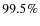 $99.5\%$