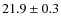 $21.9\pm0.3$