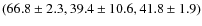 $(66.8 \pm 2.3 ,39.4 \pm 10.6,41.8 \pm 1.9)$