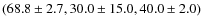 $(68.8 \pm 2.7,30.0 \pm 15.0,40.0 \pm 2.0)$