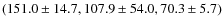$(151.0 \pm 14.7,107.9 \pm 54.0,70.3 \pm 5.7)$