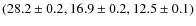 $(28.2 \pm 0.2, 16.9 \pm 0.2, 12.5 \pm 0.1)$