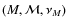 $(M,{\cal M},\nu_{M})$
