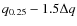$q_{0.25}-1.5\Delta q$