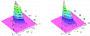 \begin{figure}
\par\includegraphics[width=7cm,clip]{12836fg22.eps}\hspace*{1.5cm}
\includegraphics[width=7cm,clip]{12836fg23.eps}
\vspace*{3mm}
\end{figure}