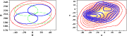 \begin{figure}
\par\includegraphics[height=4.5cm,width=7cm,clip]{12836fg86.eps}\...
...5cm}
\includegraphics[height=4.5cm,width=7.2cm,clip]{12836fg87.eps}
\end{figure}
