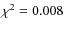 $\chi^2=0.008$
