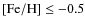 ${\rm [Fe/H]}\leq -0.5$