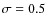$\sigma =0.5$
