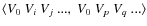 $\langle V_0~V_i~ V_j~...,\; V_0 ~V_p~ V_q~... \rangle$
