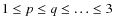 $1 \leq p\leq q\leq \ldots \leq 3$
