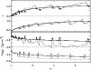 \begin{figure}
\par\includegraphics[width=8.8cm,clip]{12842f5.eps}
\end{figure}