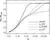 \begin{figure}
\par\includegraphics[width=8.8cm,clip]{12842f7.eps}
\end{figure}