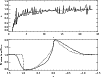 \begin{figure}
\par\includegraphics[width=8.8cm,clip]{12842f8.eps}
\end{figure}