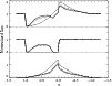 \begin{figure}
\par\includegraphics[width=8.8cm,clip]{12842f9.eps}
\end{figure}