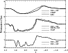 \begin{figure}
\par\includegraphics[width=8.6cm,clip]{12842f14.eps}
\end{figure}
