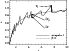 \begin{figure}
\includegraphics[width=6cm,clip]{12842f2.eps}\par
\end{figure}