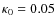 $\kappa _0=0.05$